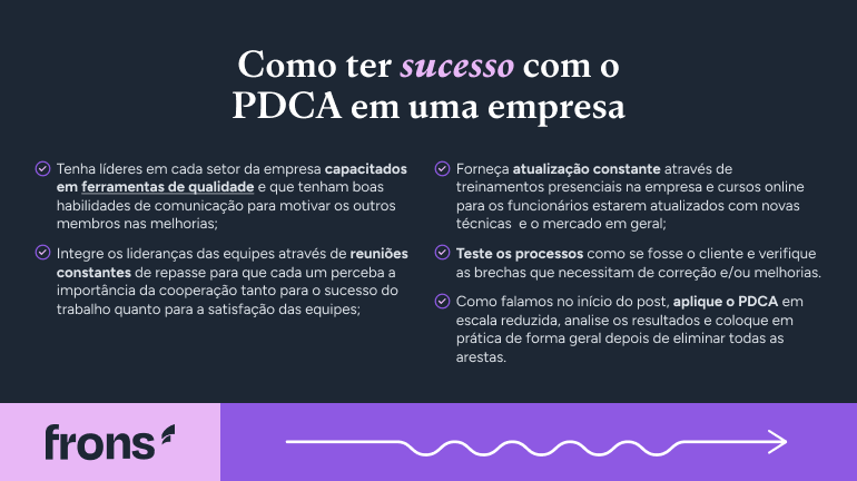 Como ter sucesso com o PDCA em uma empresa