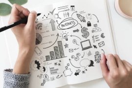 Estratégia seis sigma