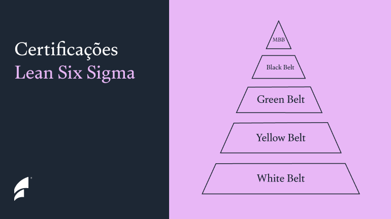 Green belt black sales belt