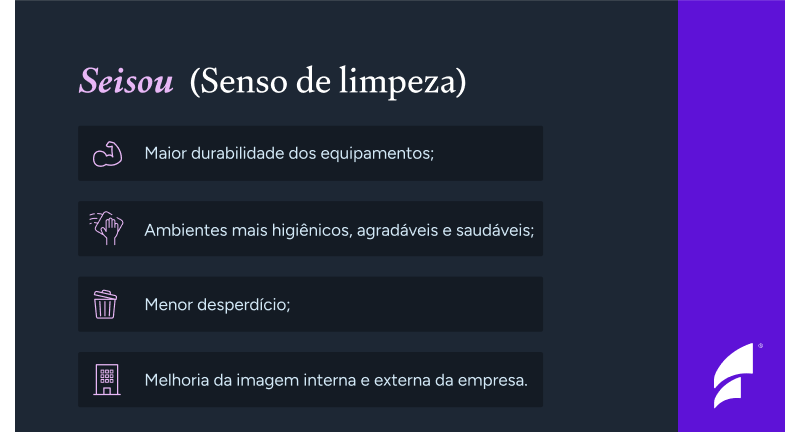 Tópicos do beneficio do Seisou  (Senso de limpeza)