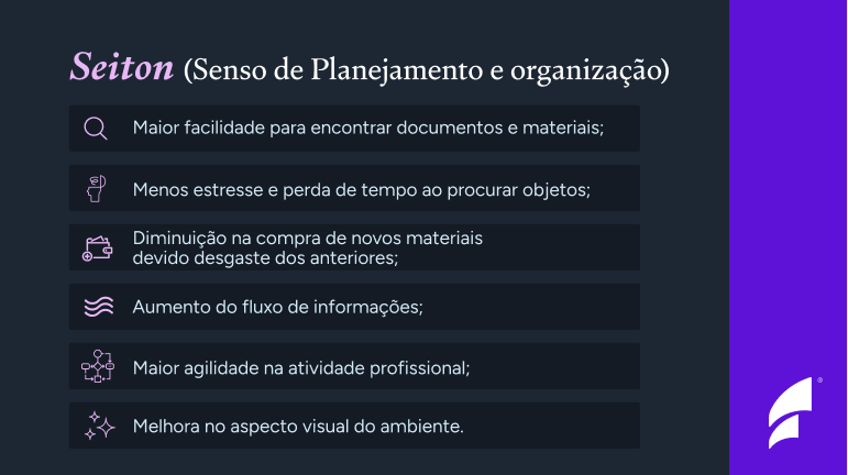 Tópicos do beneficio do Seiton (Senso de Planejamento e organização)
