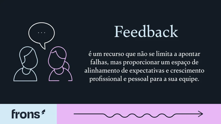 Citação oque é feedback Feedback é um recurso que não se limita a apontar falhas, mas proporcionar um espaço de alinhamento de expectativas e crescimento profissional e pessoal para a sua equipe.