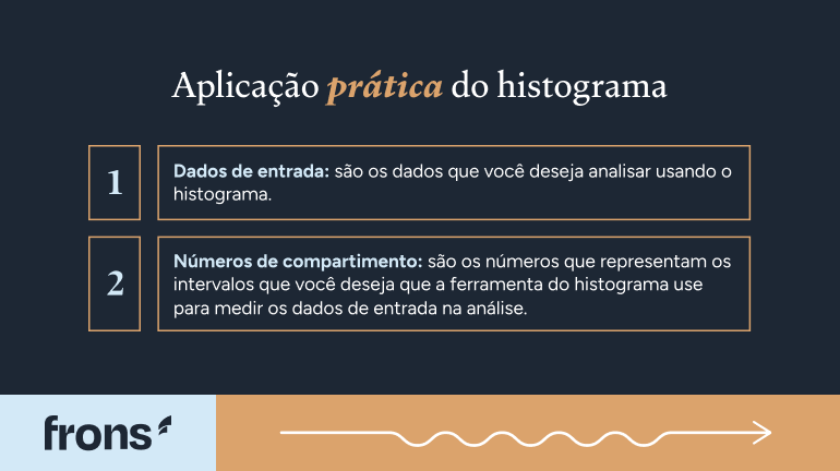 Aplicação prática do histograma