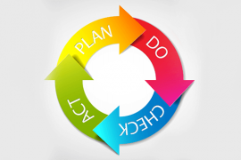 qual-objetivo-do-ciclo-pdca