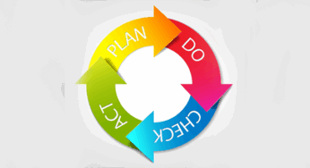 Descubra qual o objetivo do ciclo PDCA e como utilizá-lo