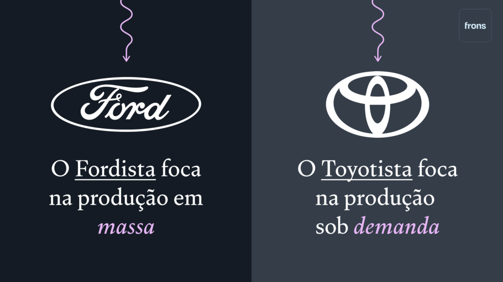 Fordismo e Toyotismo: entenda a diferença entre ambos