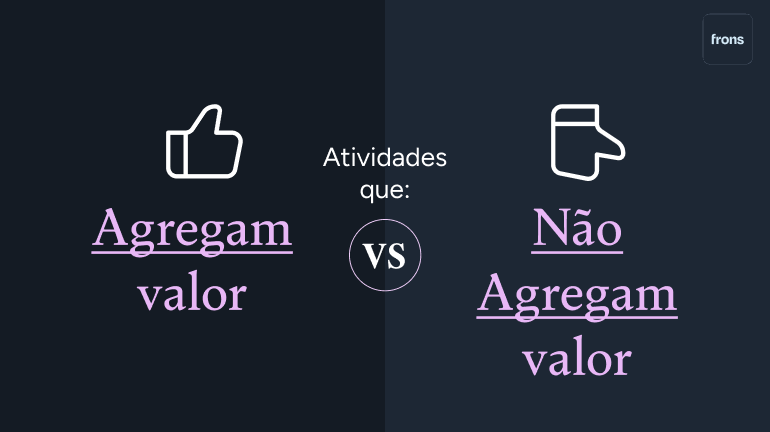 comparativo entre atividades que agregam valor e que não agregam valor