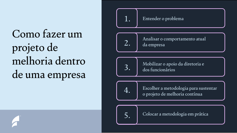 Como fazer um projeto de melhoria dentro de uma empresa