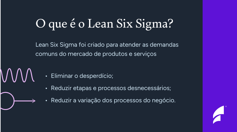 O que é o Lean Six Sigma
