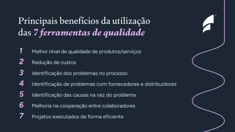 7 ferramentas da qualidade: o que são e como utilizar?