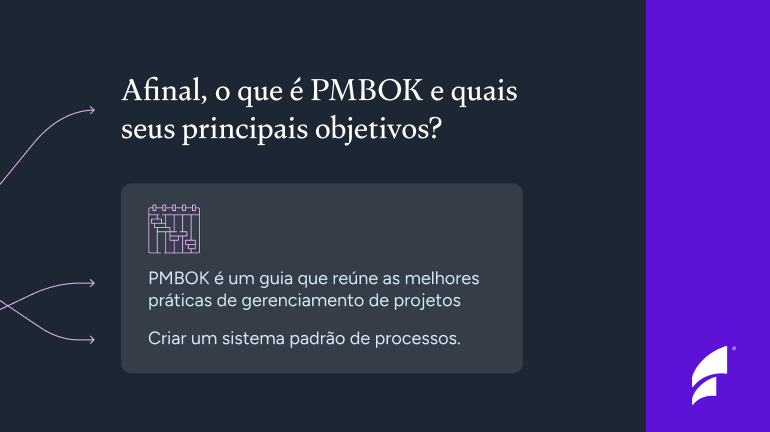 Afinal, o que é PMBOK e quais seus principais objetivos?