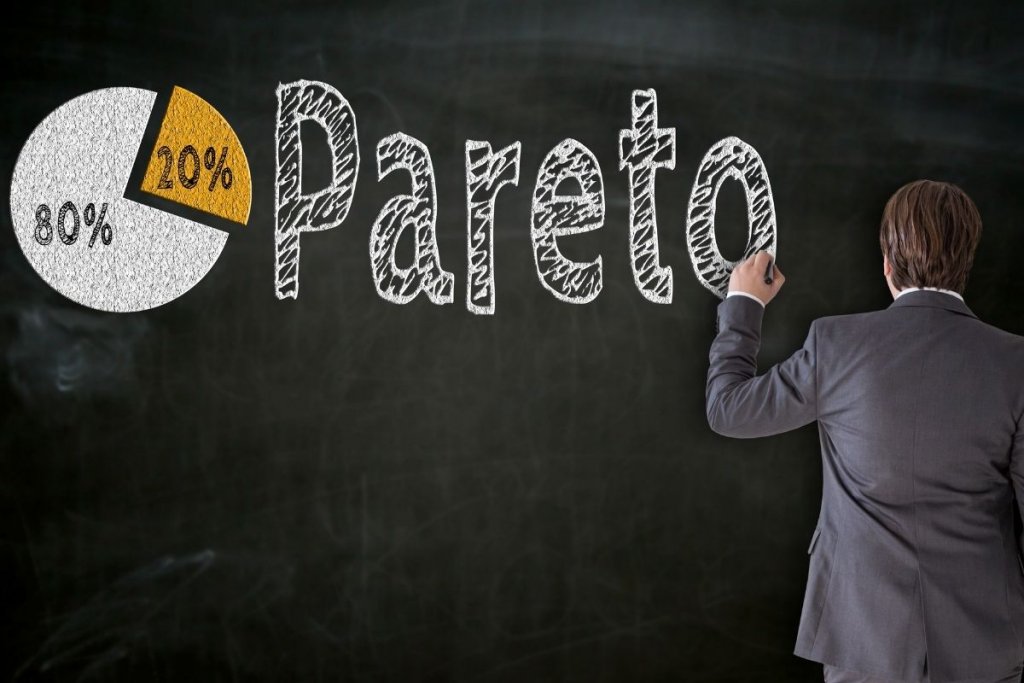 diagrama de pareto capa