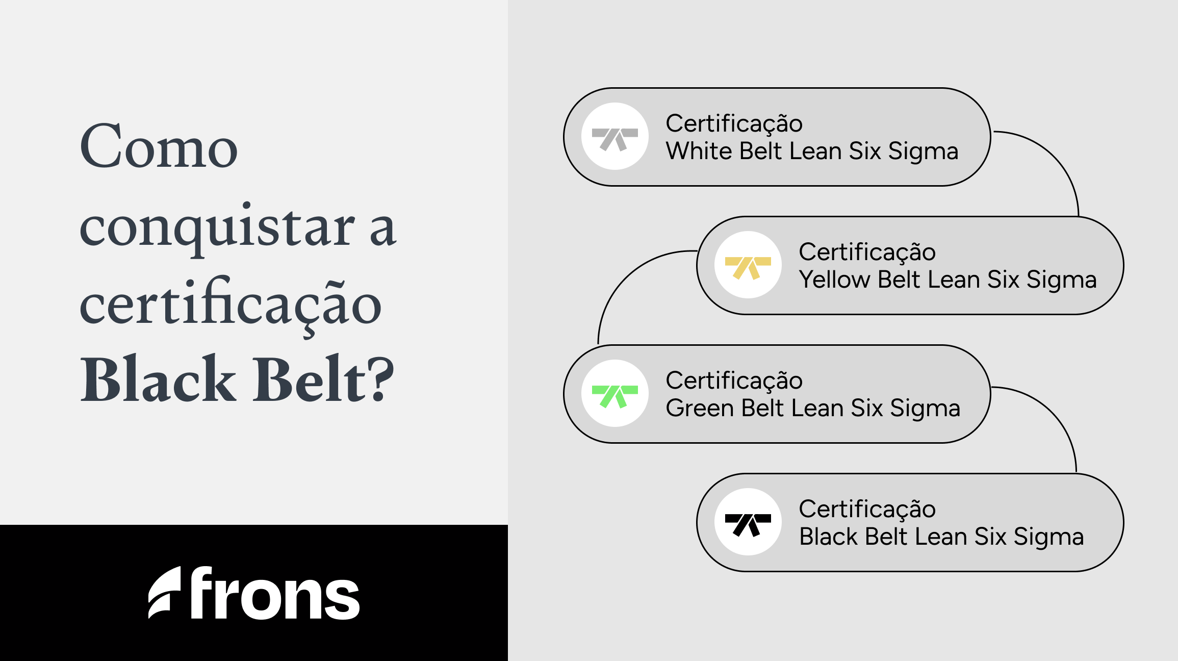 Como conquistar a certificação Black Belt?