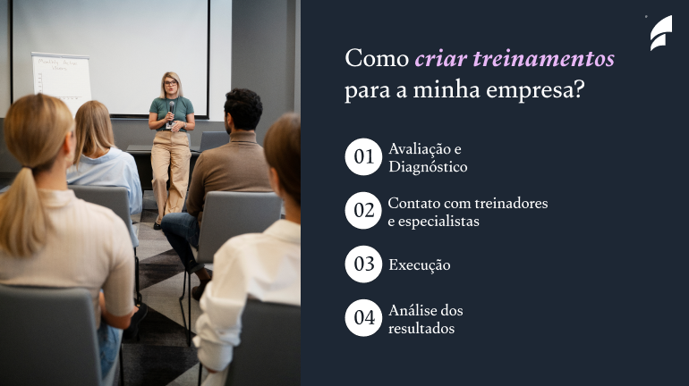 Tópicos com 4 passos sobre como criar treinamentos para minha empresa