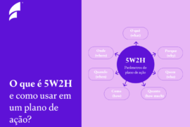 O que é 5W2H e como usar em um plano de ação?
