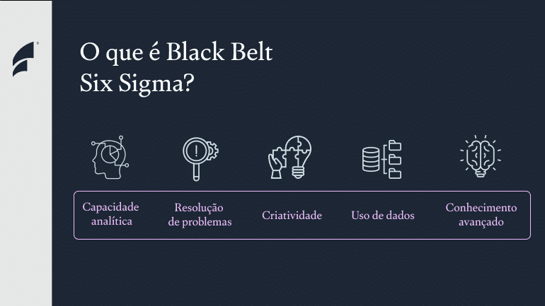 Icones e tópicos explicando o que é black belt six sgima:
Capacidade analítica
Resolução de problemas
Criatividade
Uso de dados
Conhecimento avançado