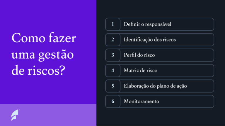 Gestão de riscos nas empresas: o que é e importância!
