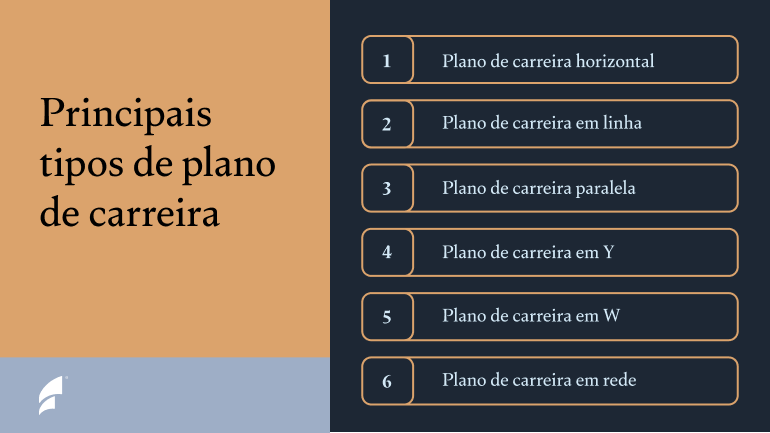 Principais tipos de plano de carreira