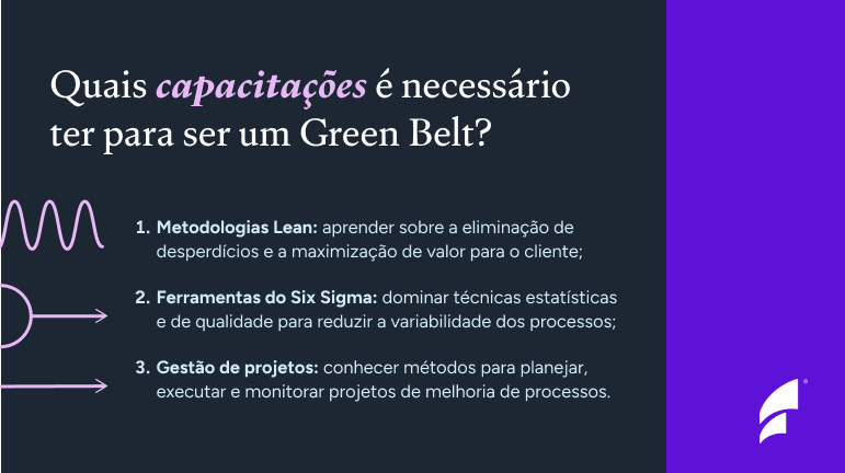 Quais capacitações é necessário ter para ser um Green Belt?
