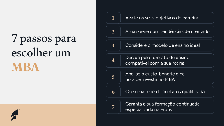 7 passos para escolher um MBA