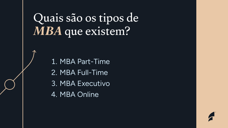 os quatro tipos de MBA que existem