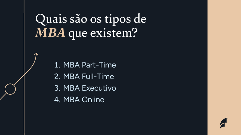 O que é MBA: Guia Completo Sobre a Especialização