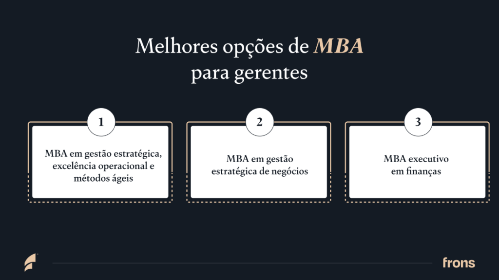 Melhores opções de MBA para gerentes: MBA em gestão estratégica, excelência operacional e métodos ágeis, MBA em gestão estratégica de negócios e MBA executivo em finanças