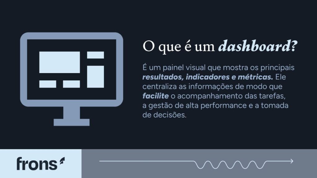 O que é um dashboard?