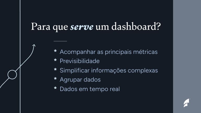 Para que serve um dashboard