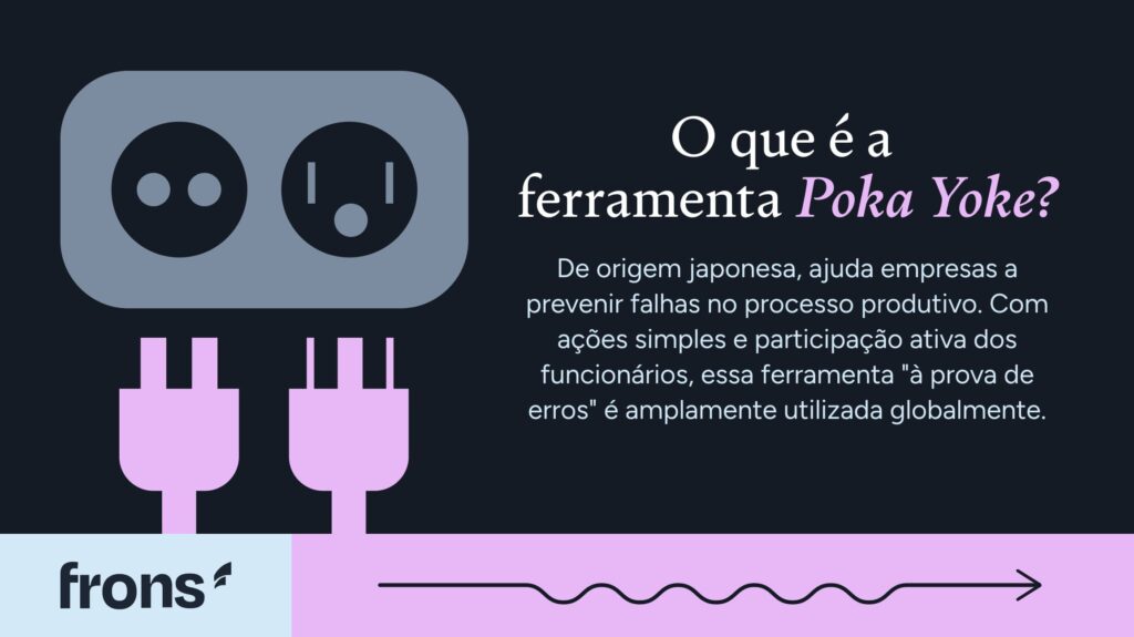 O que é a ferramenta Poka Yoke?