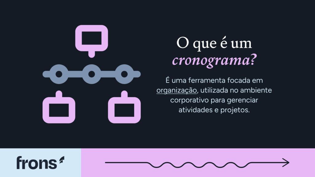 o que e um cronograma