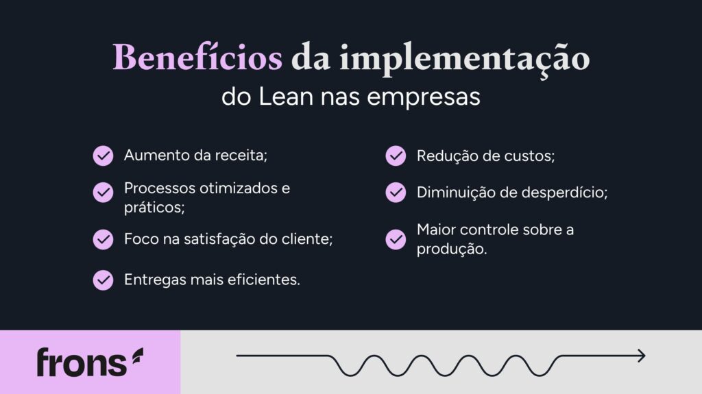 Benefícios da implementação do Lean nas empresas