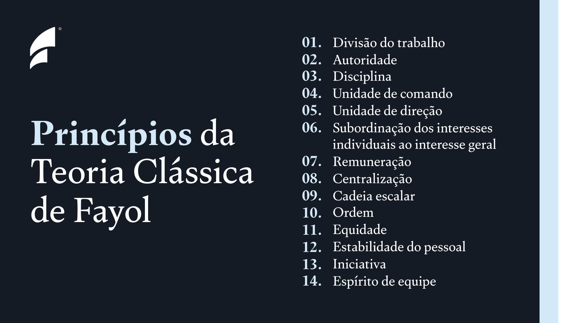 Princípios da Teoria Clássica de Fayol