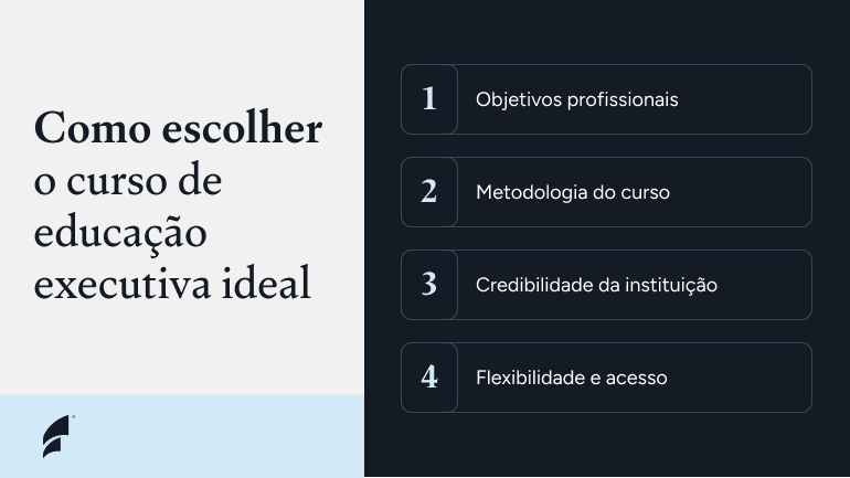 como escolher o curso de educacao executiva ideal