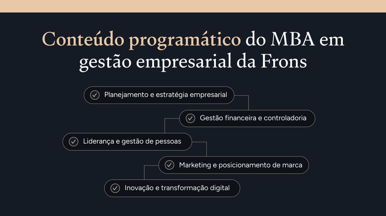 conteudo programatico do mba em gestao empresarial da frons em gestao empresarial para sua carreira