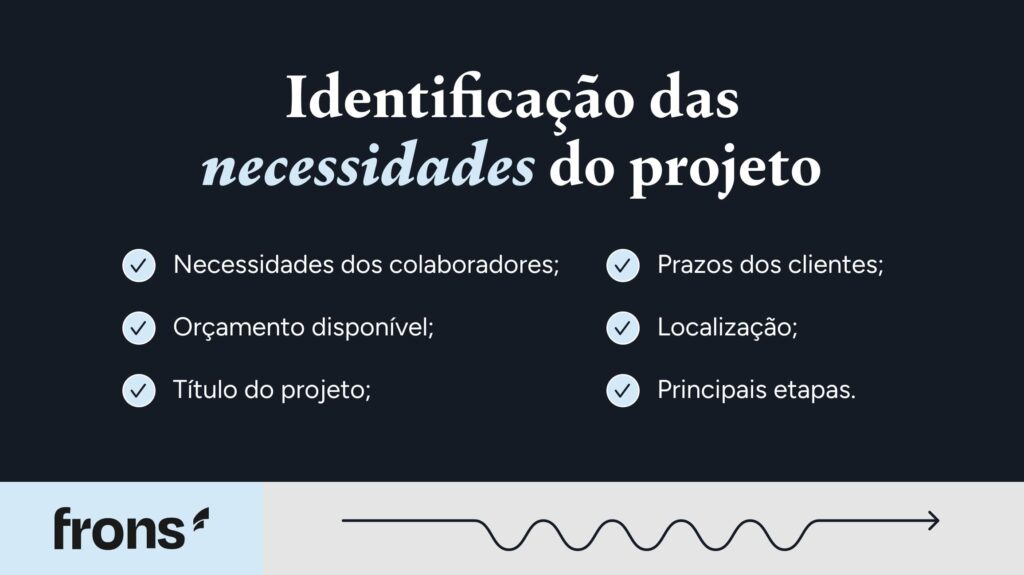 identificacao das necessidades do projeto