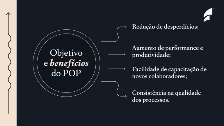 objetivo e beneficios do pop objetivo e beneficios do pop