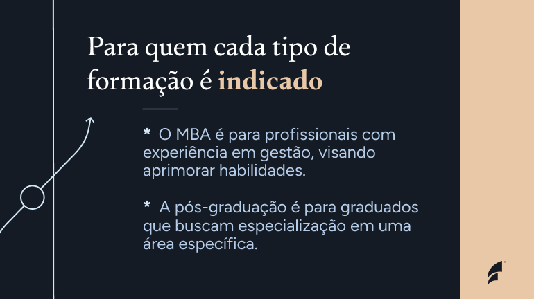 Para quem cada tipo de formação é indicado
