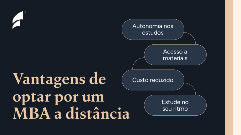 vantagens de optar por um mba a distancia Vantagens de optar por um MBA a distância