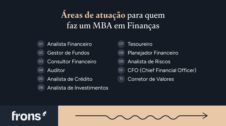 Áreas de atuação para quem faz um MBA em Finanças