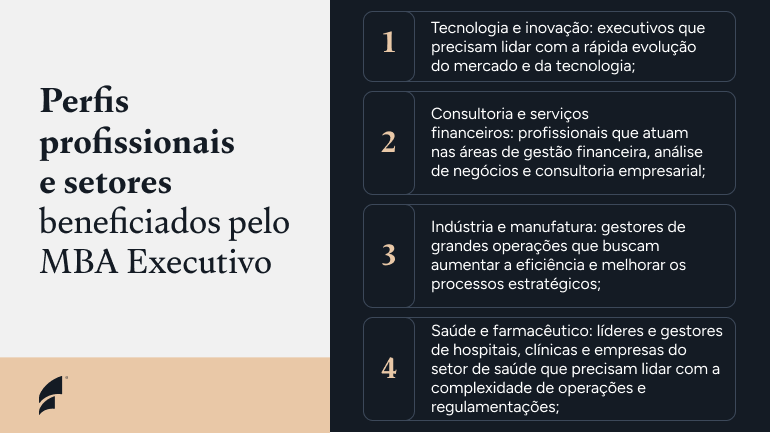 perfis profissionais e setores beneficiados pelo mba executivo