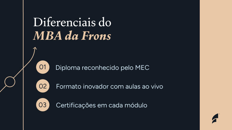 diferenciais do mba da frons Diferenciais do MBA da Frons, com lista de benefícios.