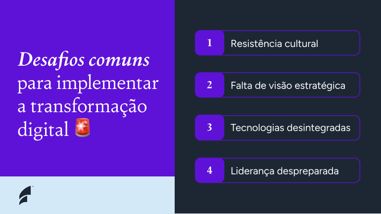 Desafios na transformação digital nas empresas