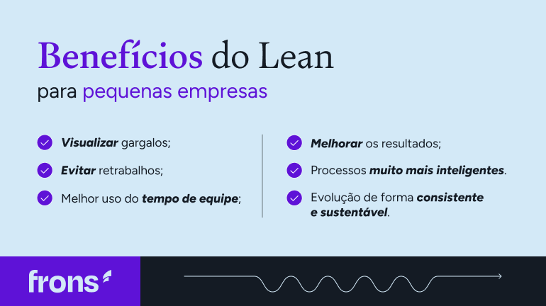 Benefícios do Lean para pequenas empresas