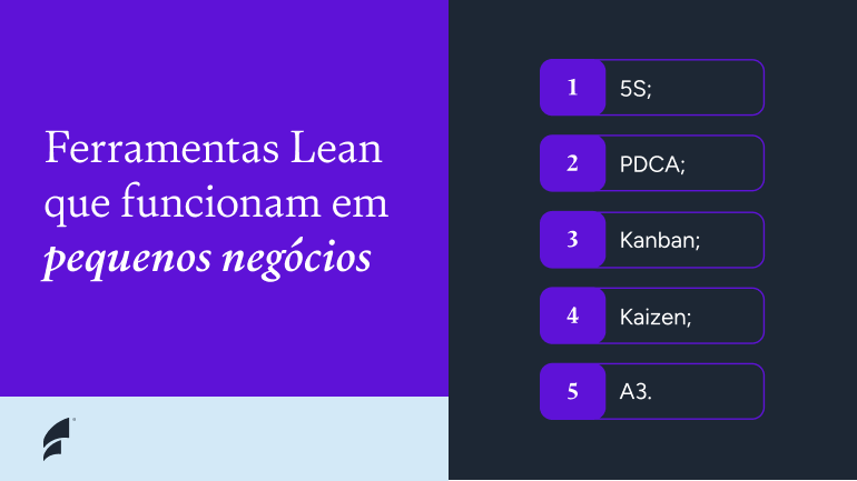 Lista de ferramentas Lean para pequenos negócios