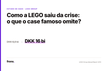 Capa: Como a LEGO saiu da crise: o que o case famoso omite?