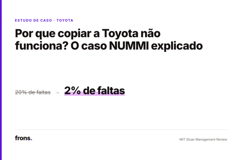 Capa: Por que copiar a Toyota não funciona? O caso NUMMI explicado