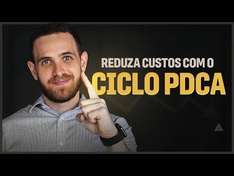 Banner reduza custos com o ciclo PDCA.